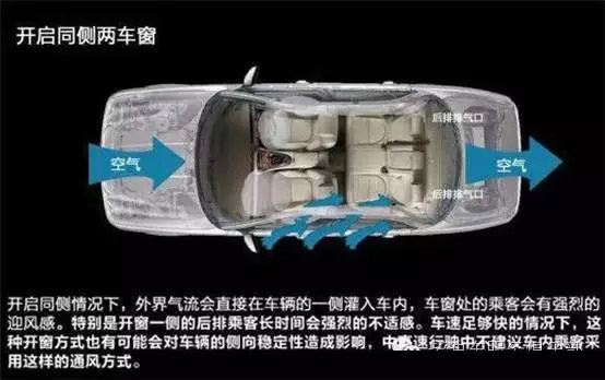 車窗這樣開(kāi)，省油又通風(fēng)！