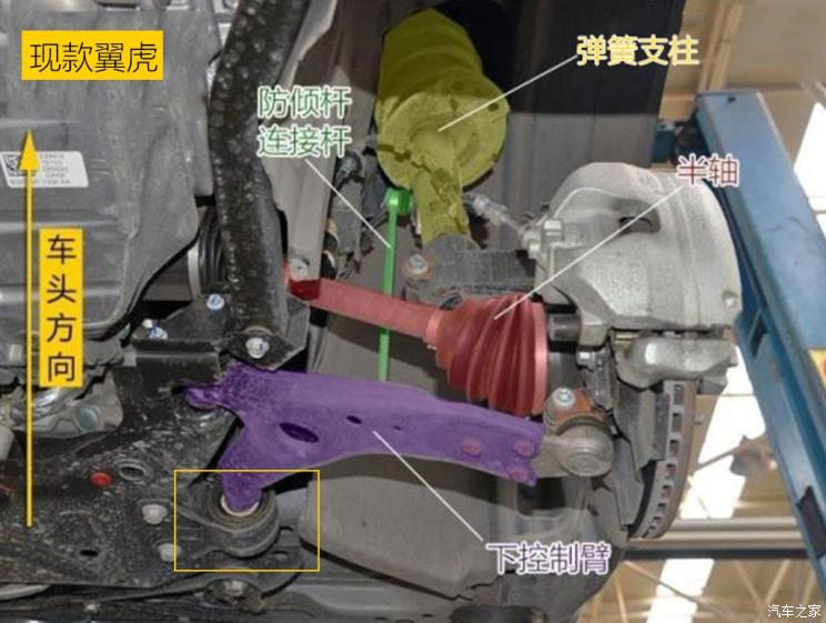 同?？怂瓜嗨? 長(zhǎng)安福特Escape底盤(pán)解析