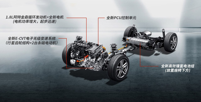 中級車選擇那么多，這款車憑什么贏得消費者青睞？