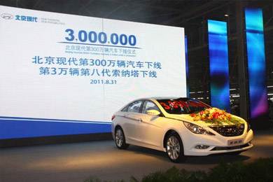 9年創(chuàng)300萬紀錄，北京現(xiàn)代力圖千萬