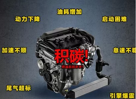 發(fā)動機的這個殺手 你了解多少？