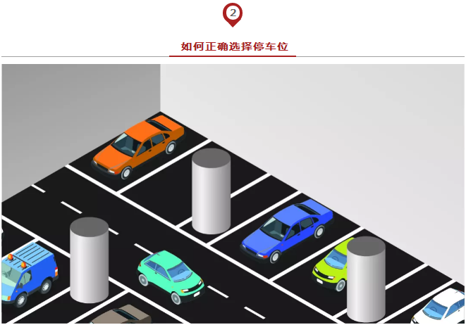 春節(jié)出行必備安全停車方法論，實用到爆！