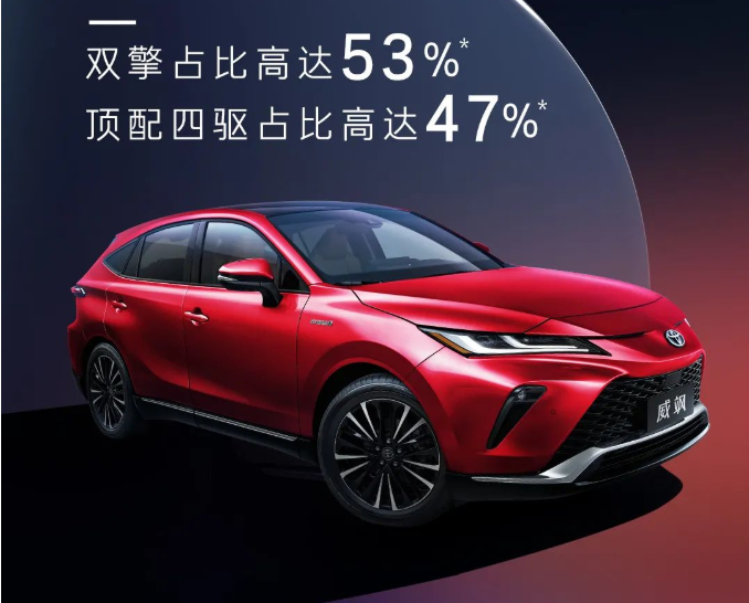 威颯店頭上市，首批新豪華車主誕生